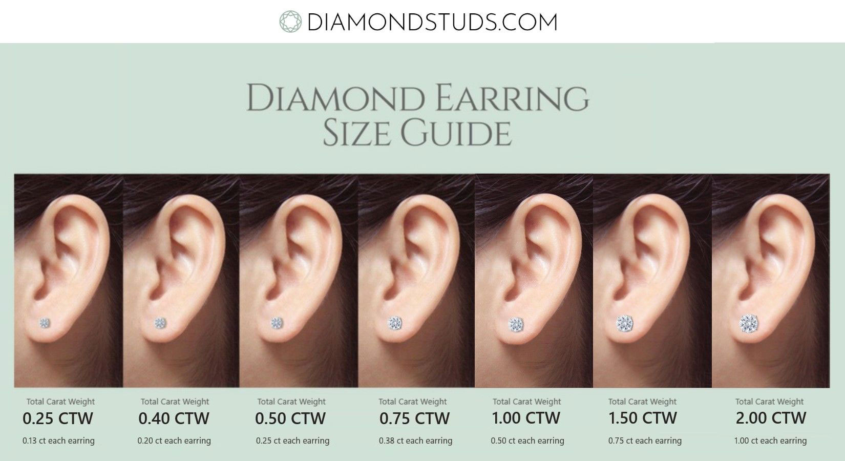 Stunning 3/4 Carat Diamond Earrings: The Ultimate Guide - Everything ...