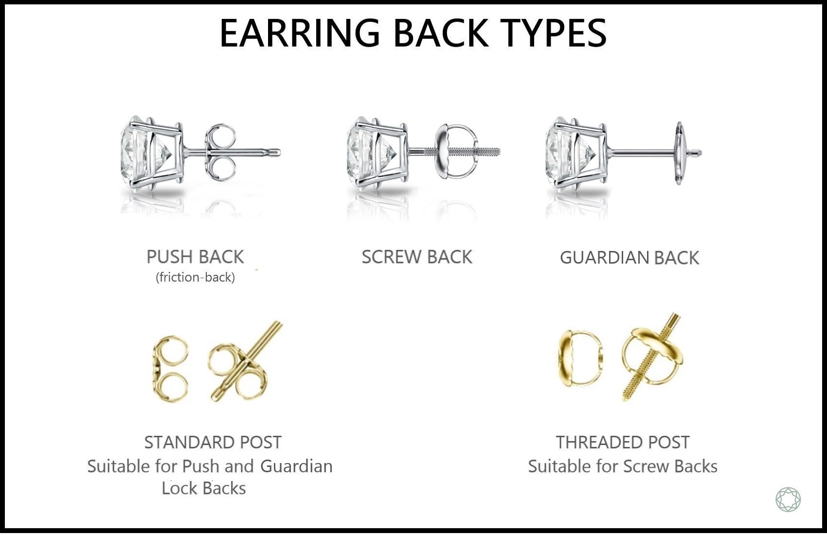 Earring Backs - The Choices Available With Pro's And Con's - Time