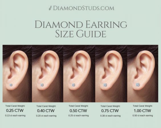 Diamond Stud Size Guide: Which Diamond Size Is Right For You ...