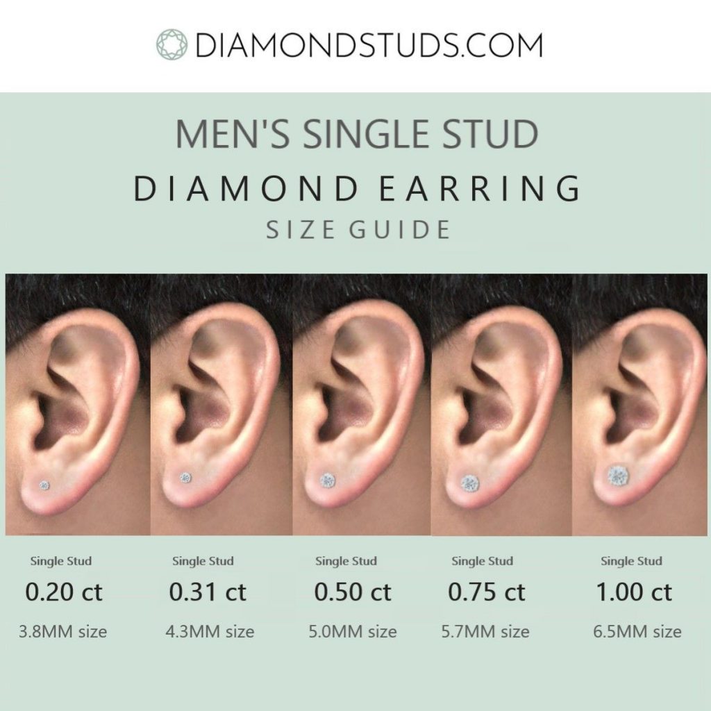 Sale Earring Carat Size Chart In Stock